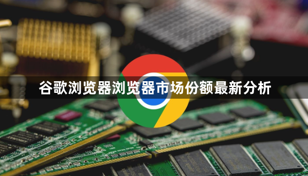 谷歌浏览器浏览器市场份额最新分析1