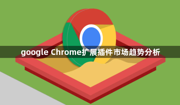 google Chrome扩展插件市场趋势分析1