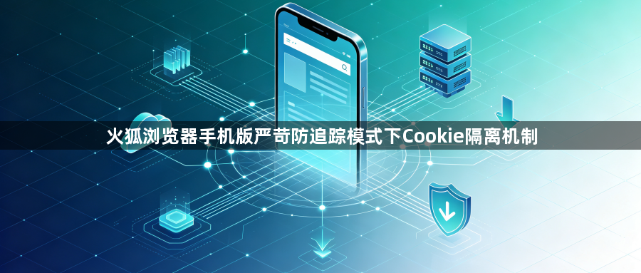 火狐浏览器手机版严苛防追踪模式下Cookie隔离机制1