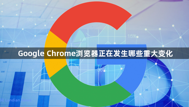 Google Chrome浏览器正在发生哪些重大变化1