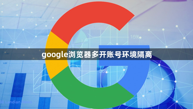 google浏览器多开账号环境隔离1